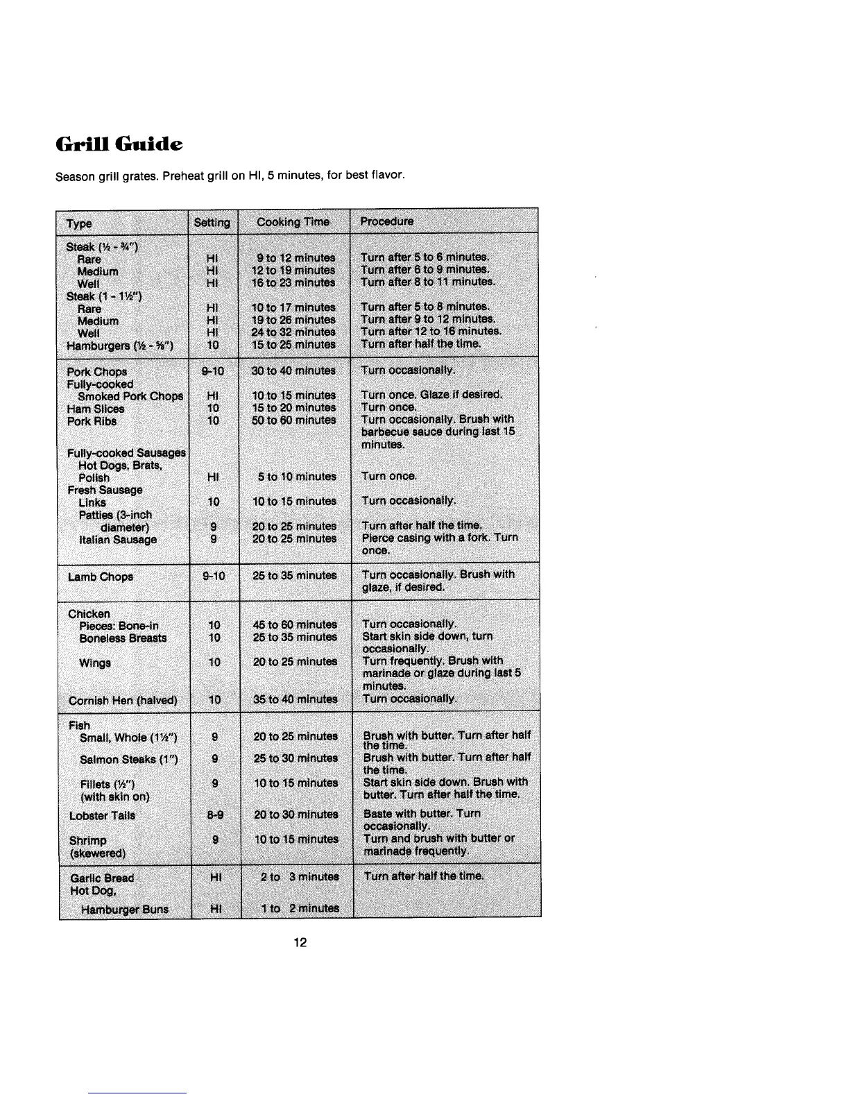 Page #11 background image