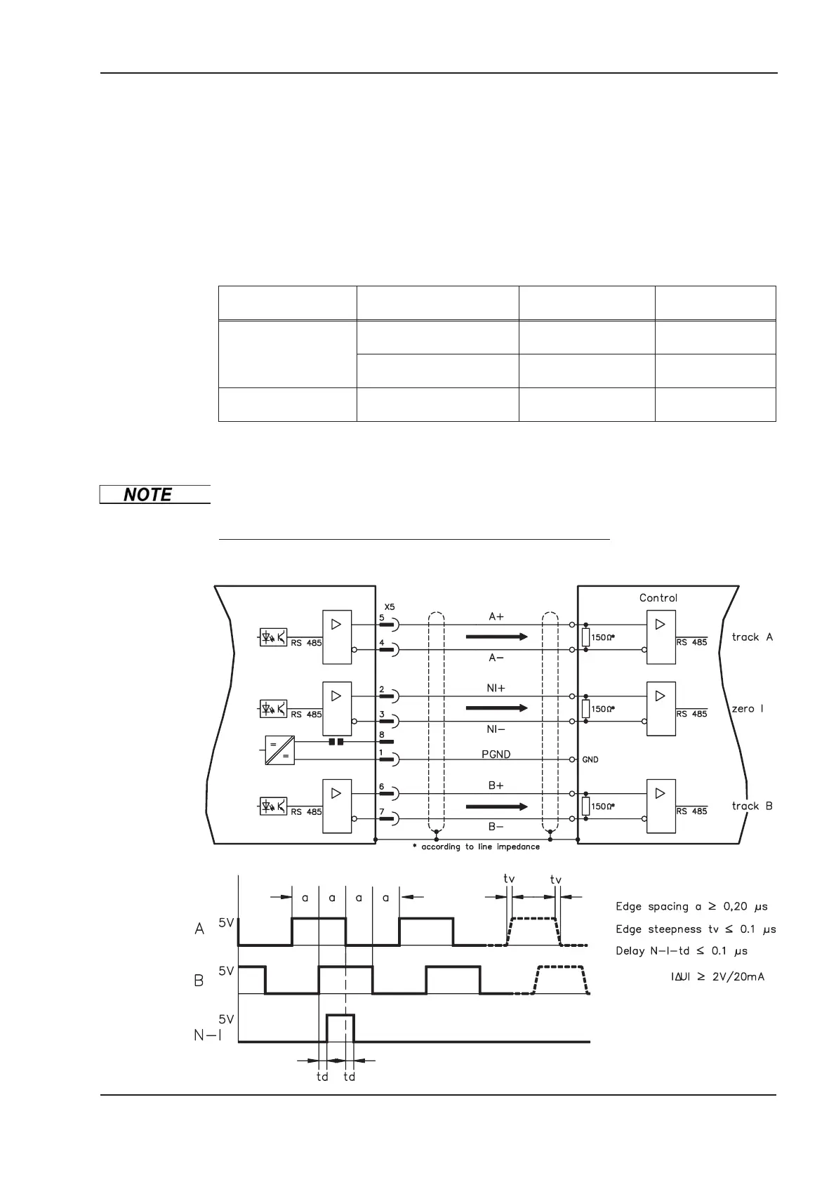 Page #64 background image