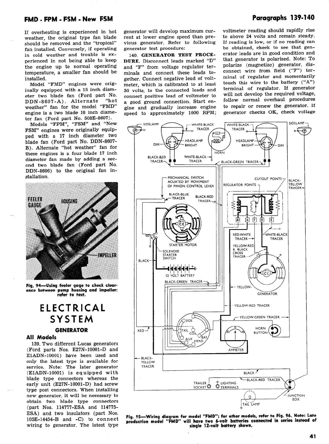 Page #87 background image