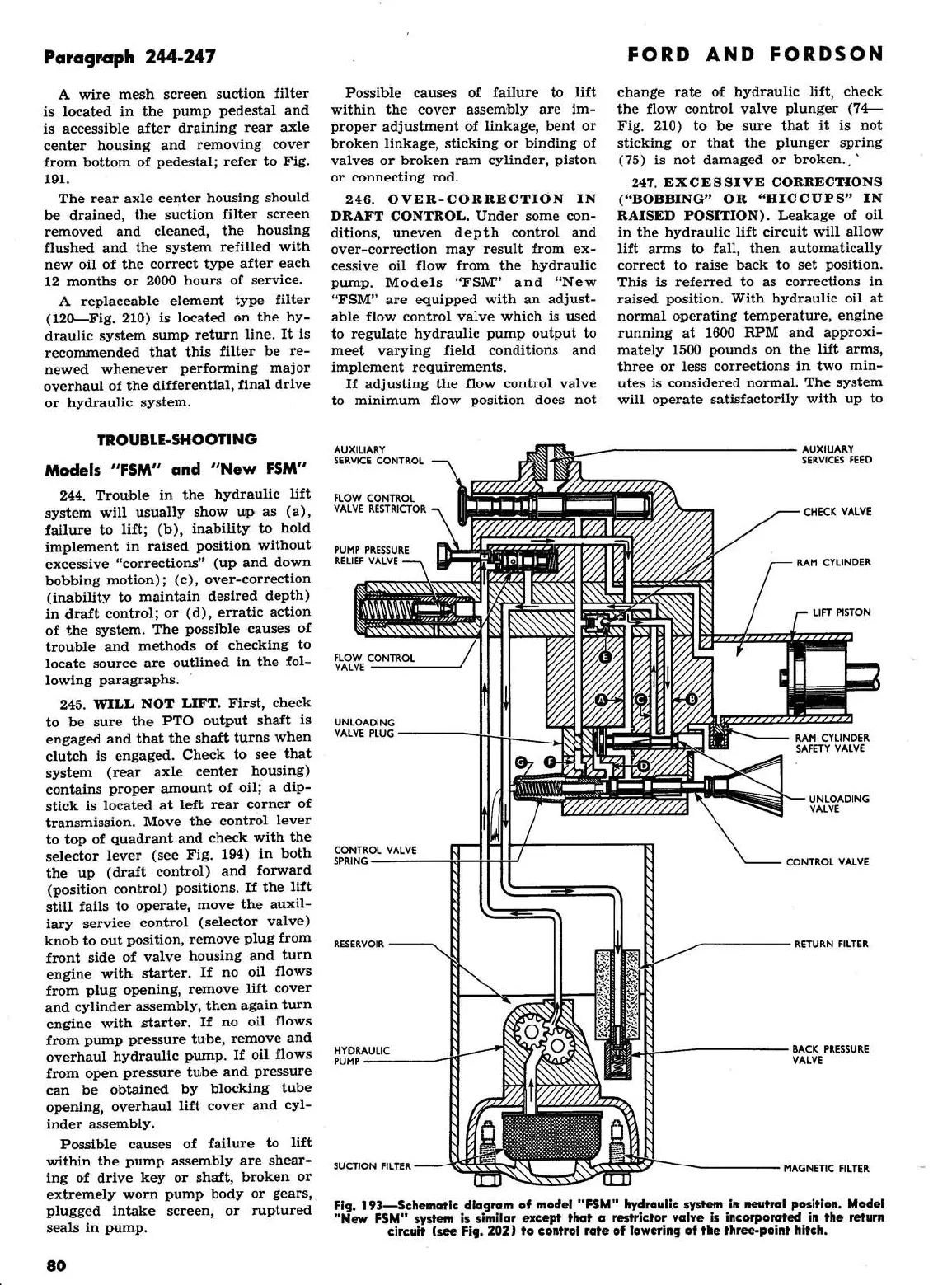 Page #126 background image