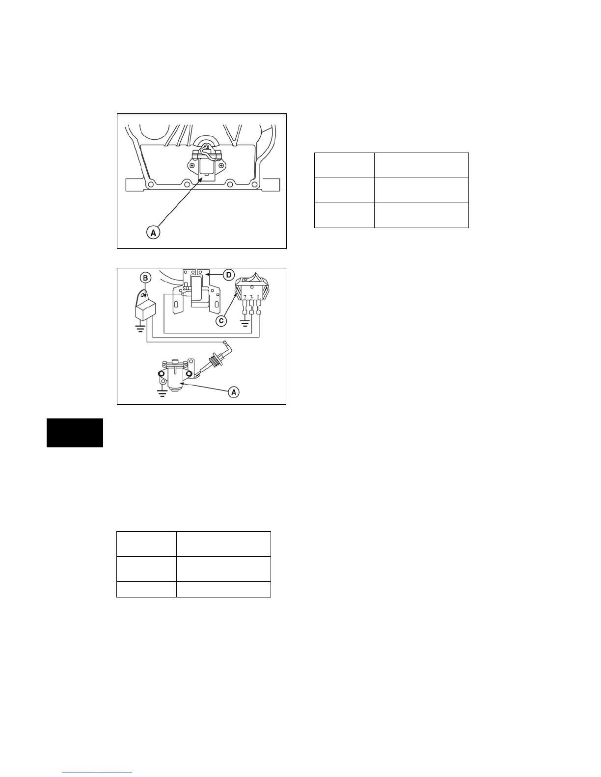 Page #127 background image