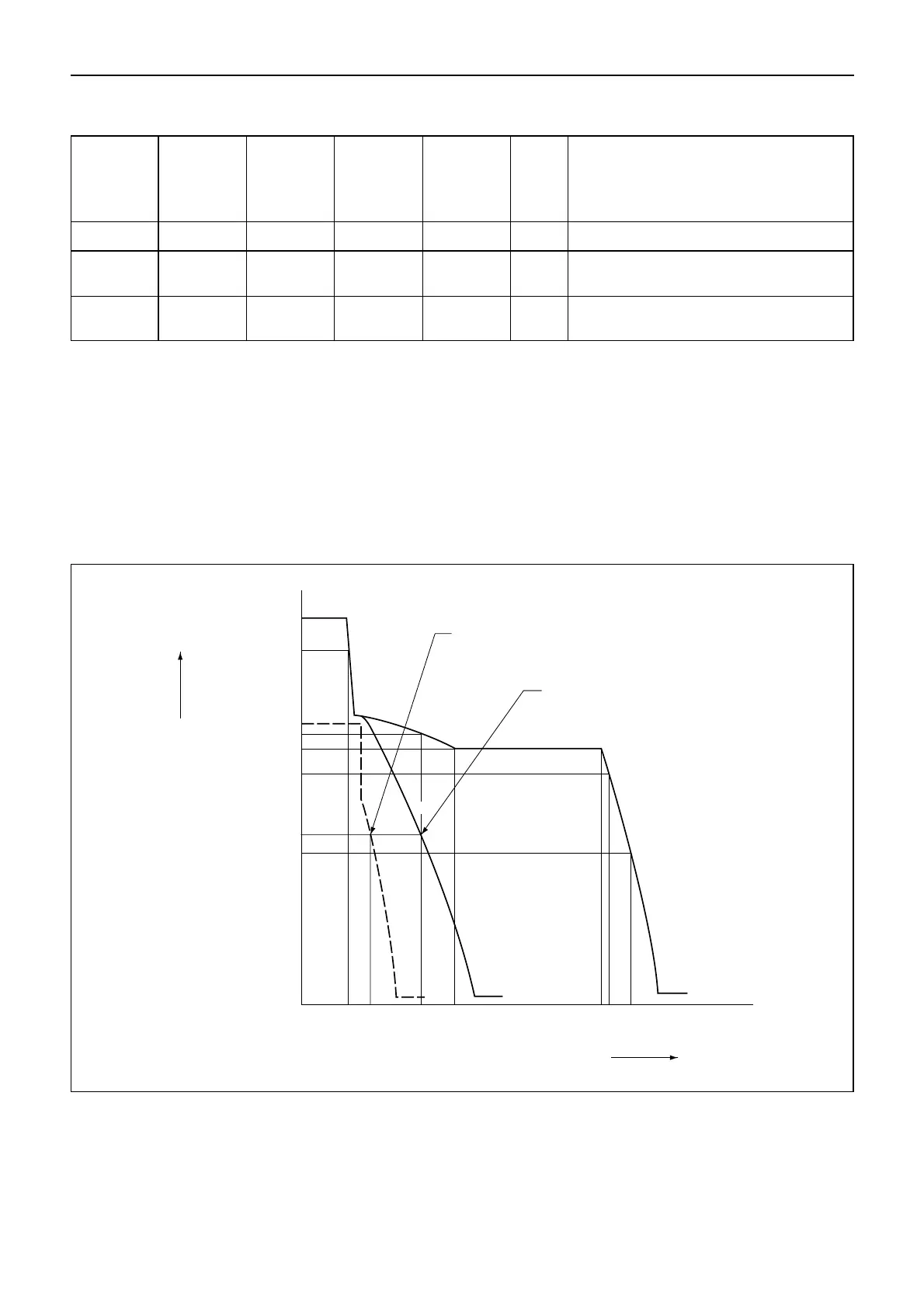 Page #147 background image