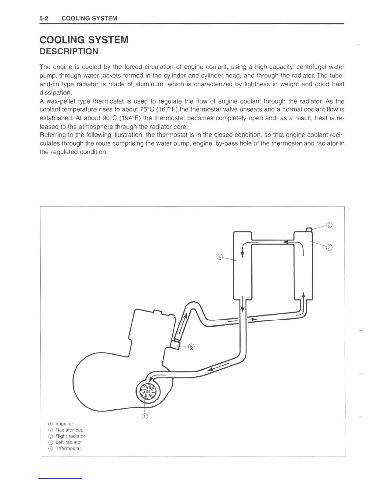 Page #122 background image