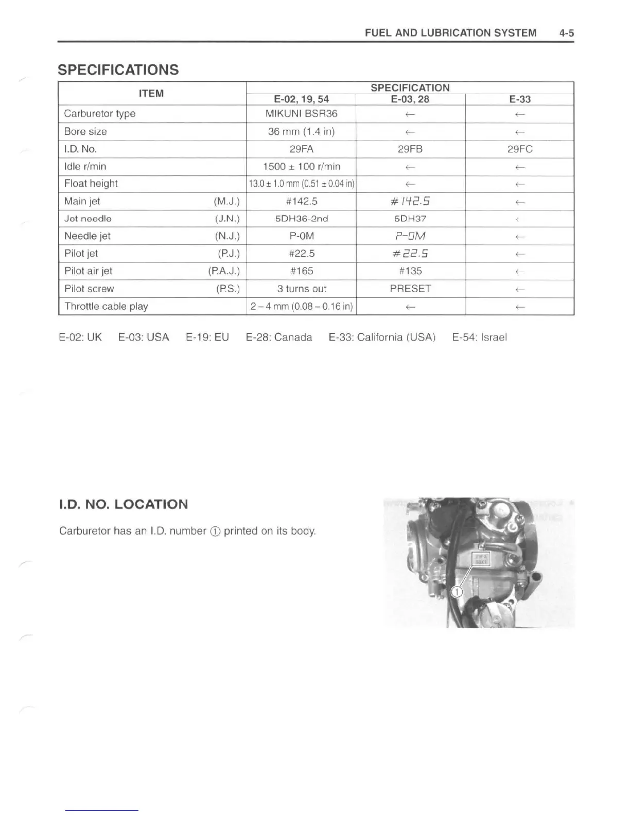Page #112 background image