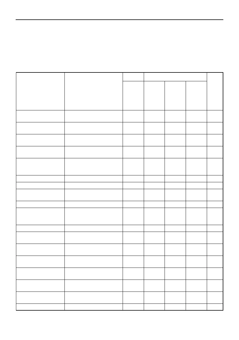 Page #102 background image