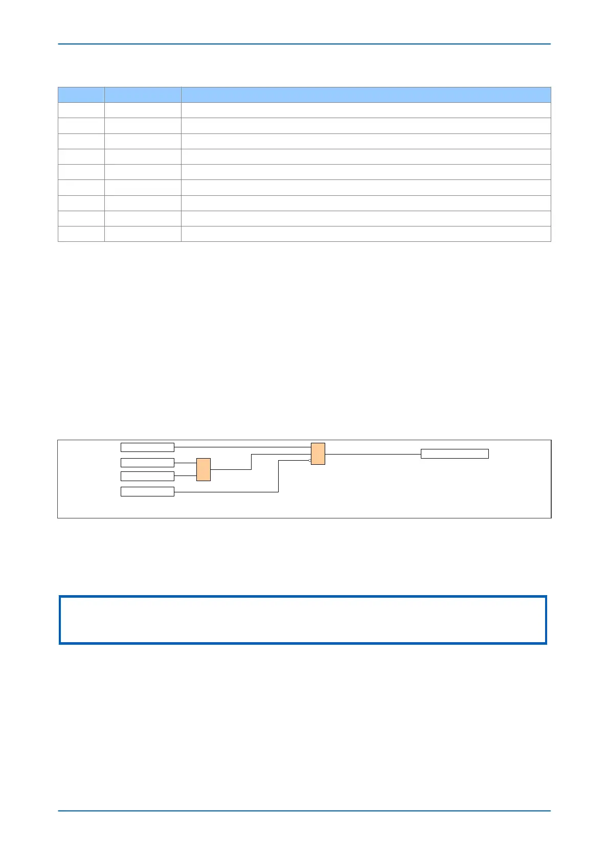 Page #295 background image