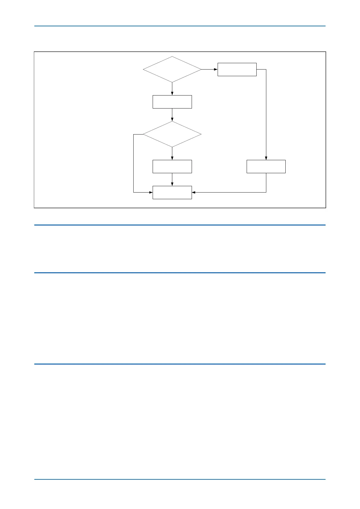 Page #143 background image