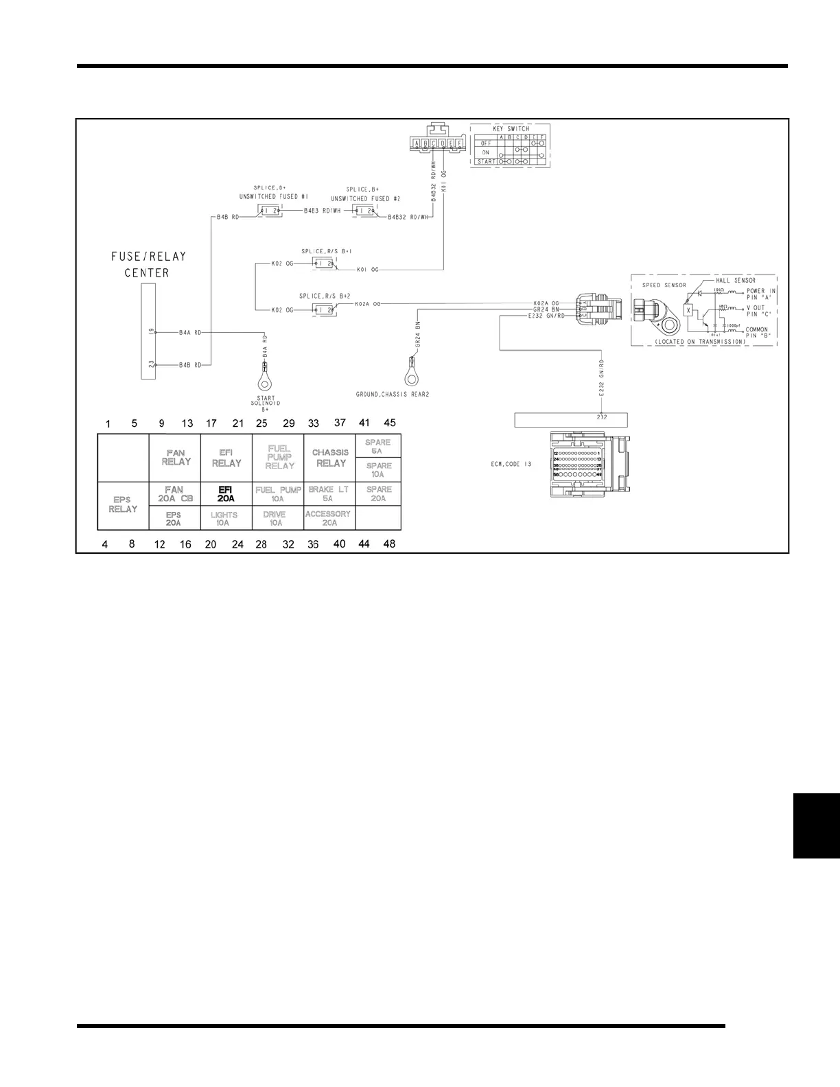 Page #513 background image