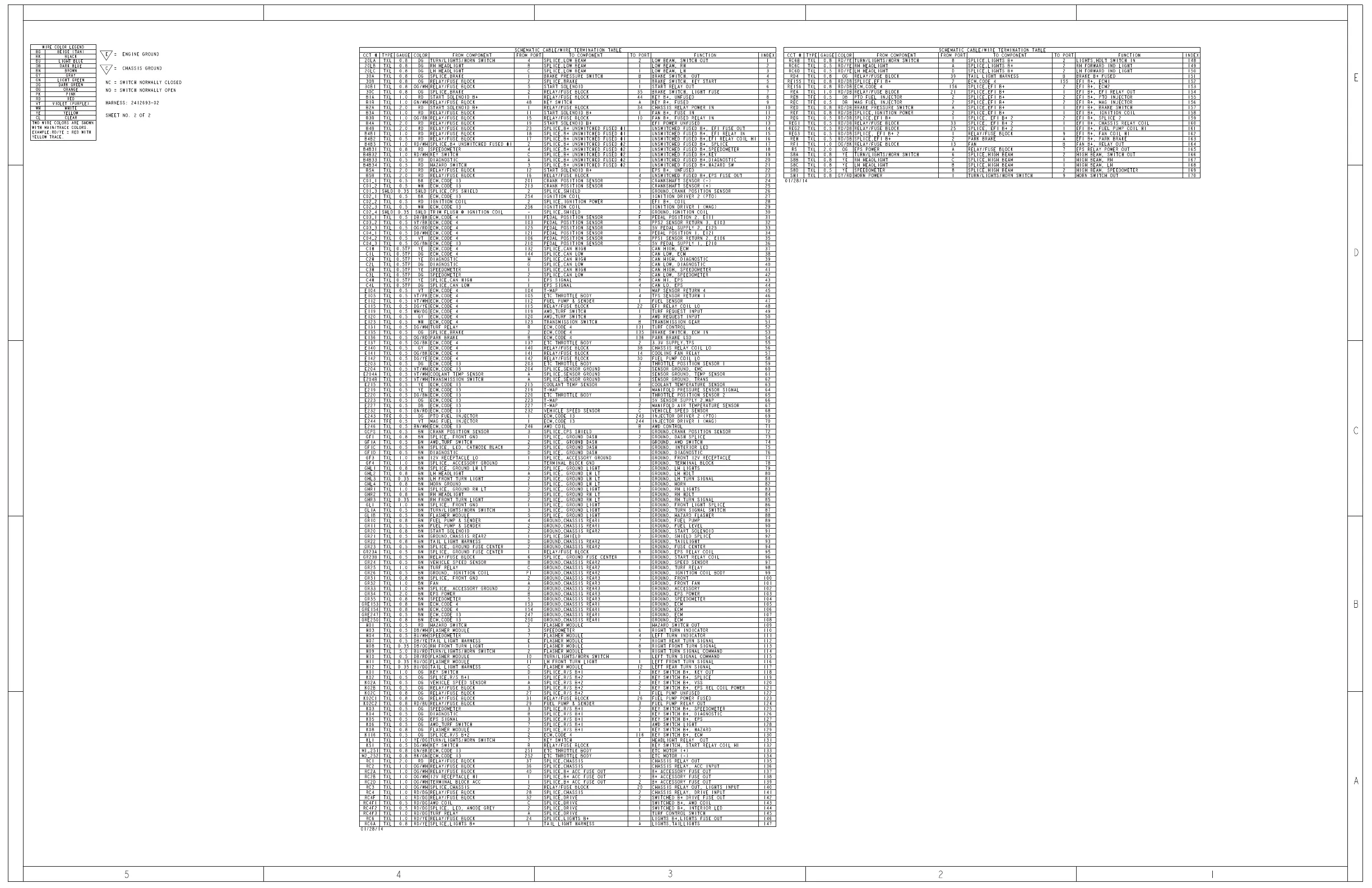 Page #530 background image