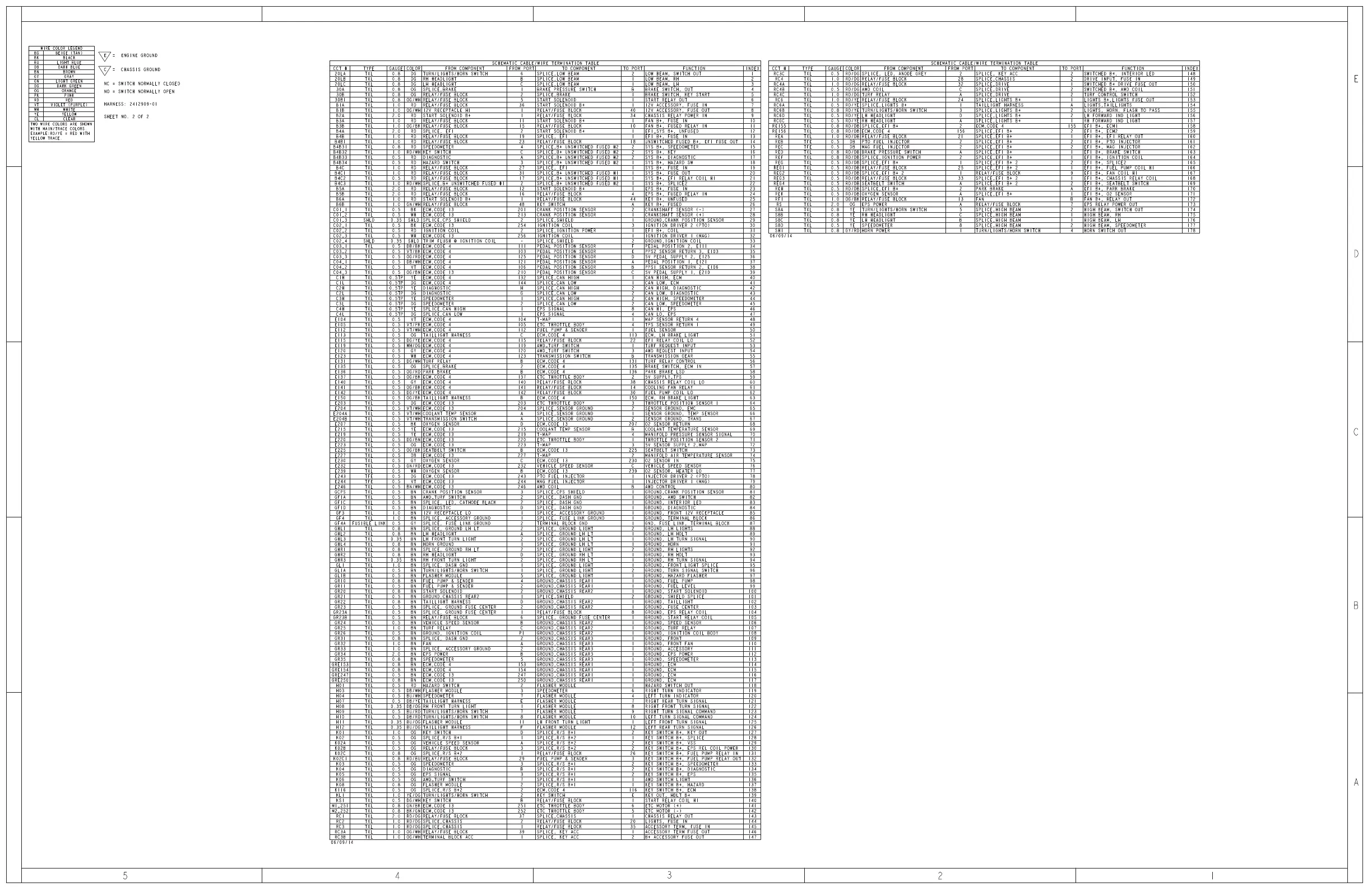 Page #538 background image