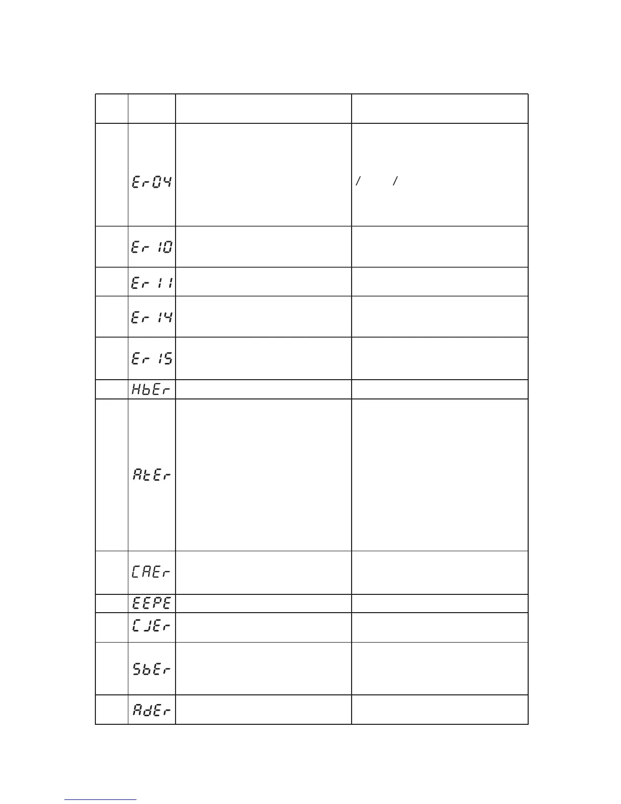 Page #98 background image