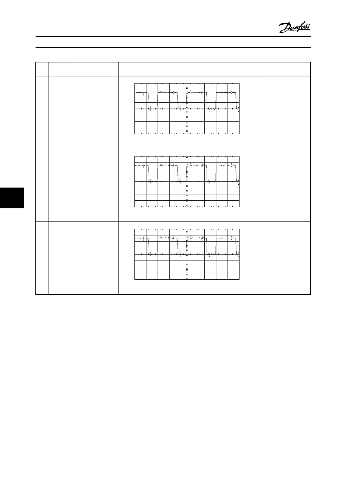 Page #126 background image