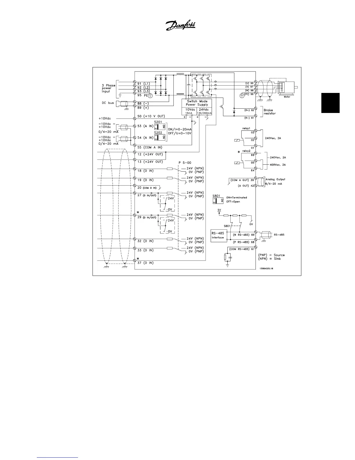 Page #67 background image