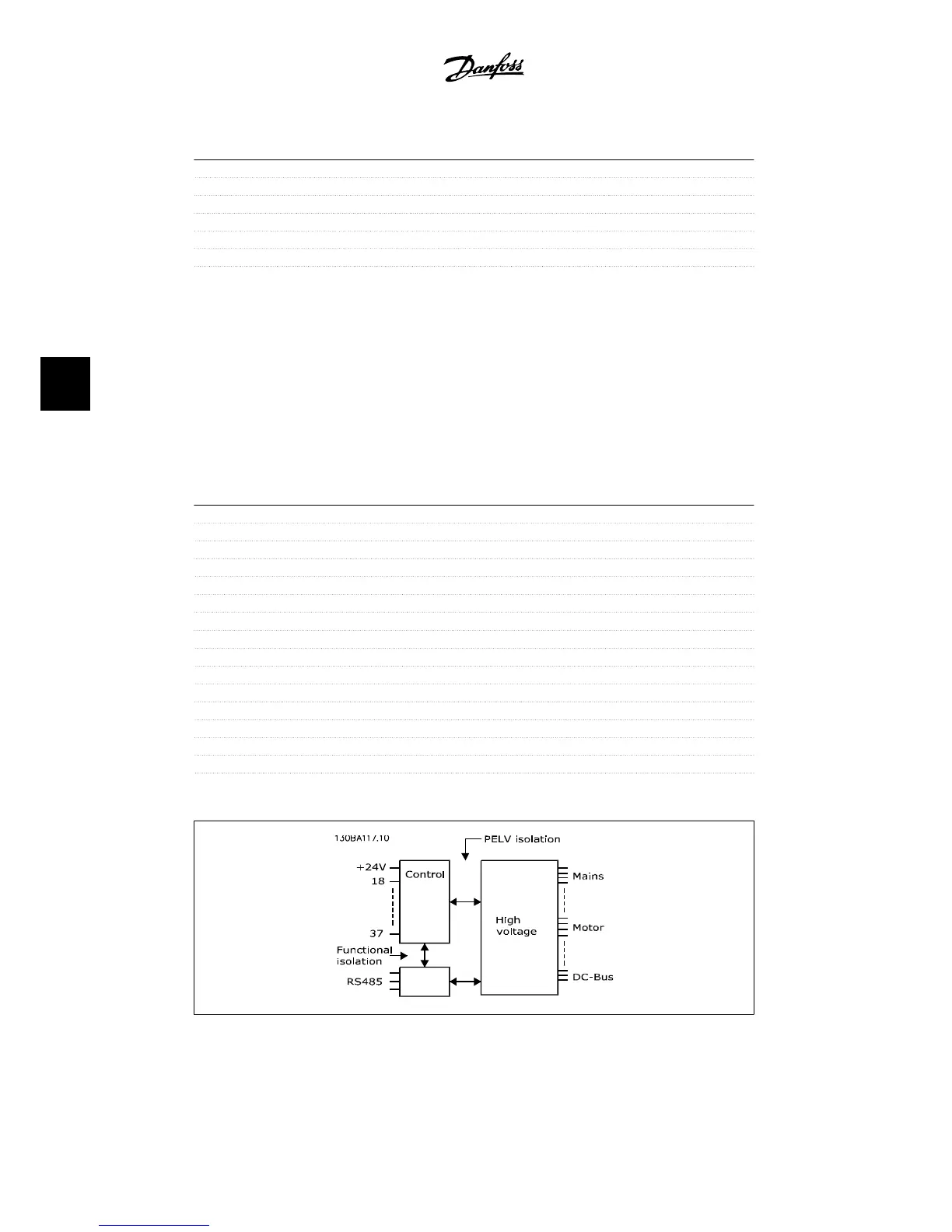 Page #112 background image