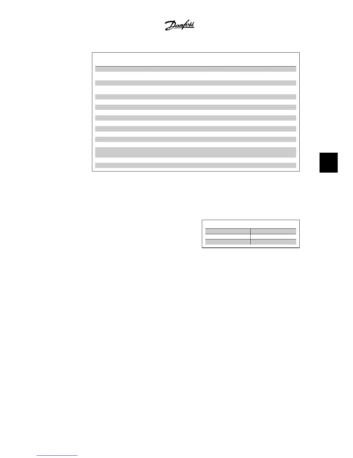 Page #129 background image
