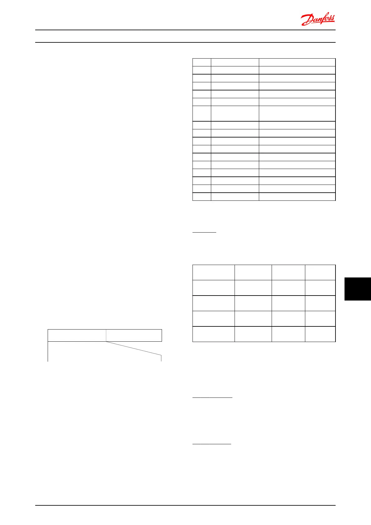 Page #268 background image