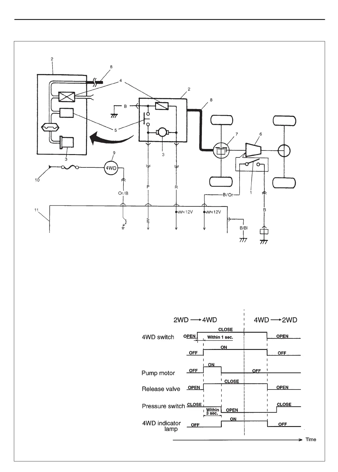 Page #505 background image
