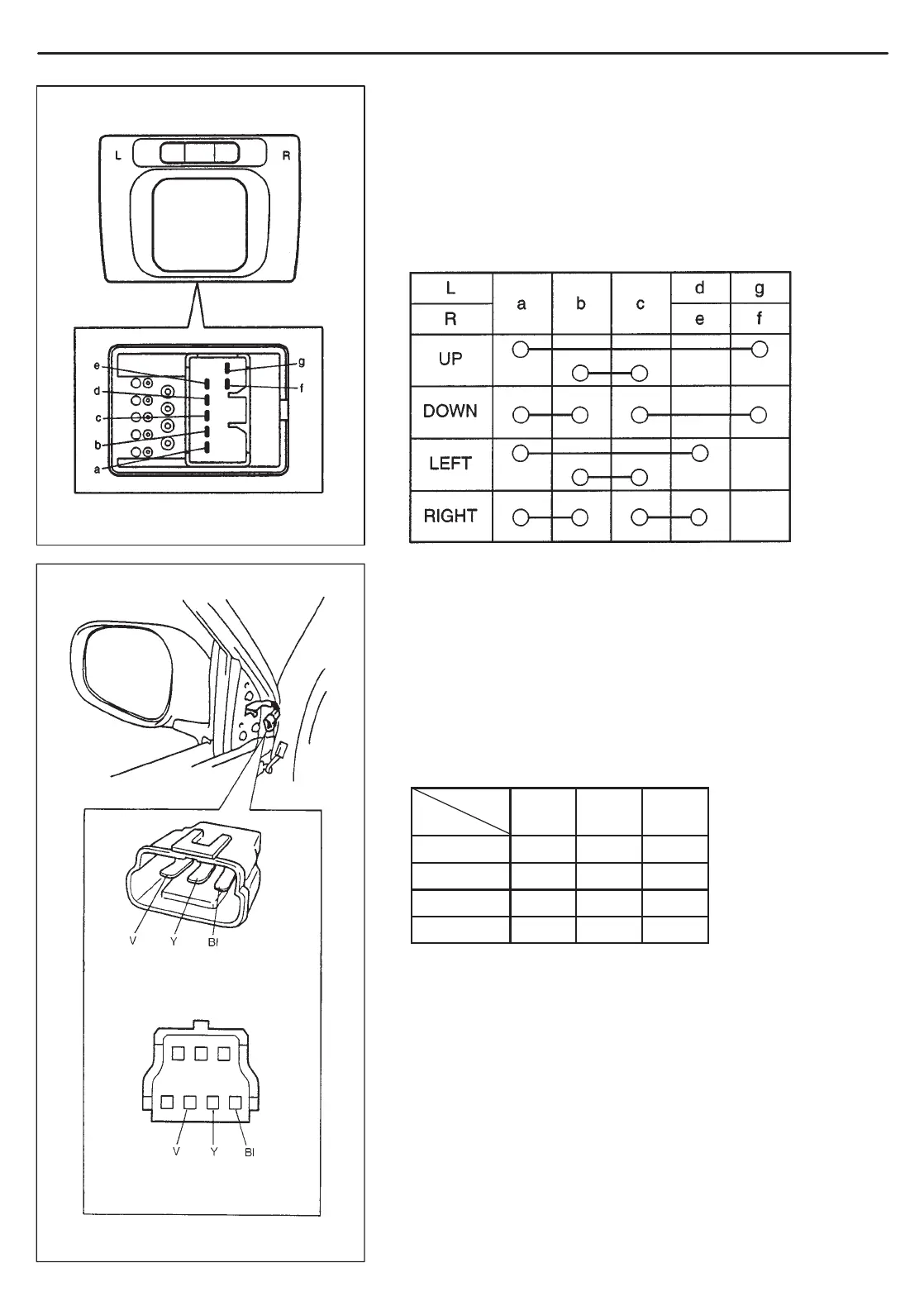 Page #585 background image