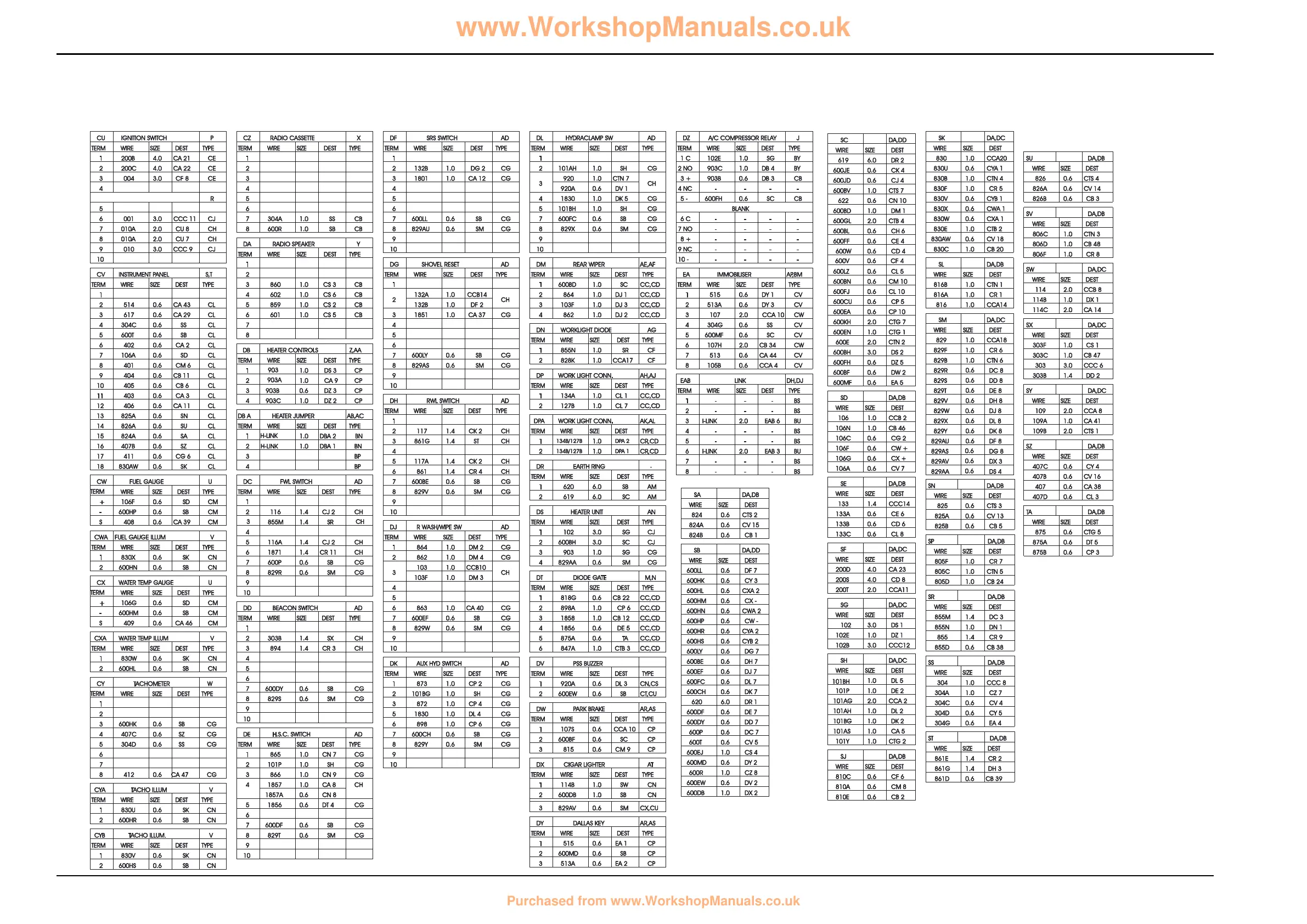 Page #204 background image
