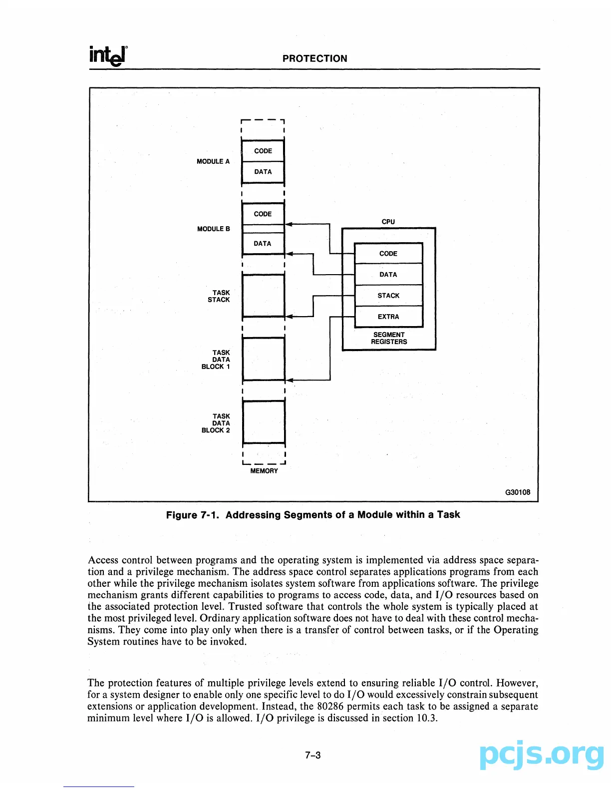 Page #129 background image