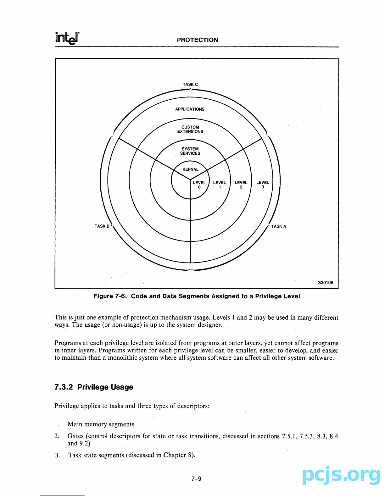 Page #135 background image