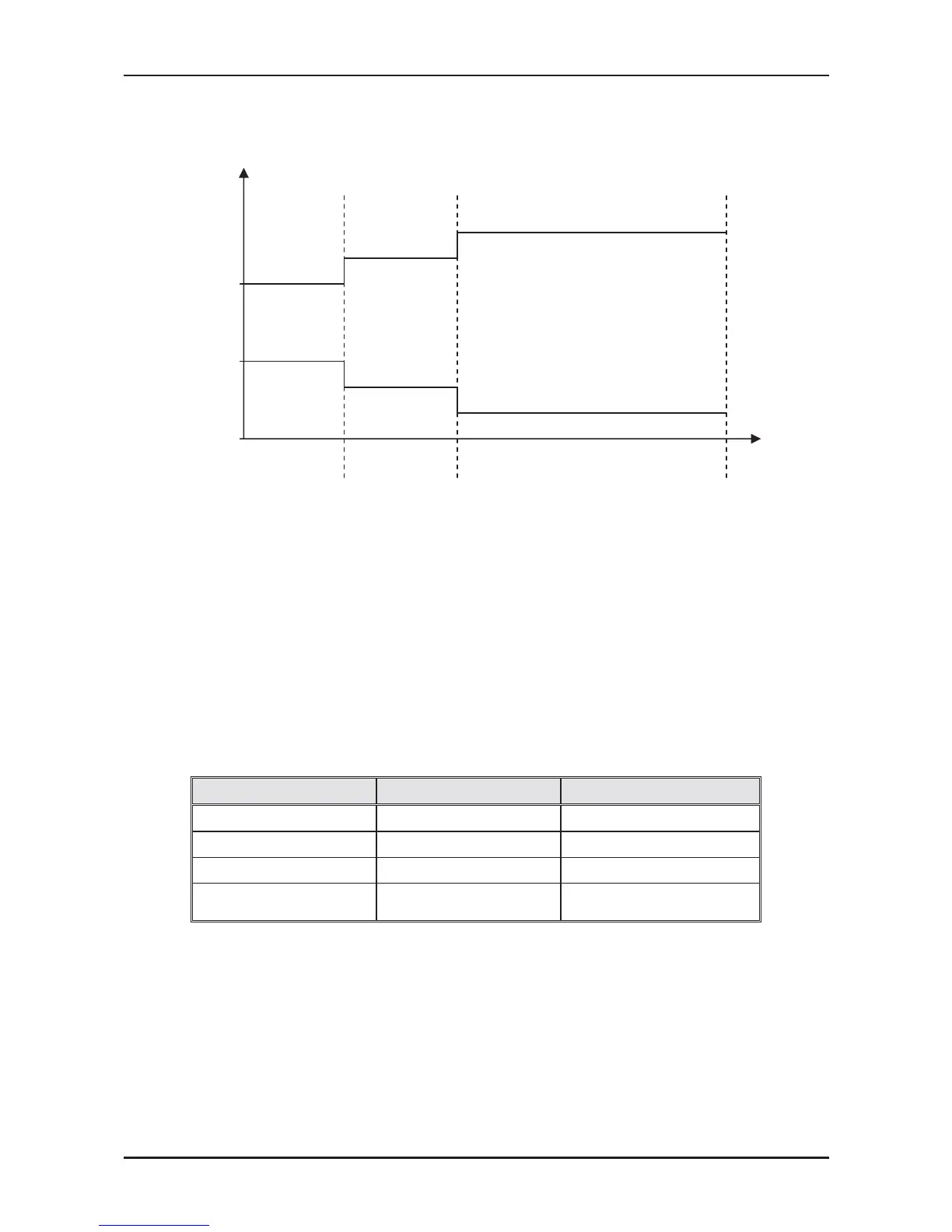 Page #125 background image