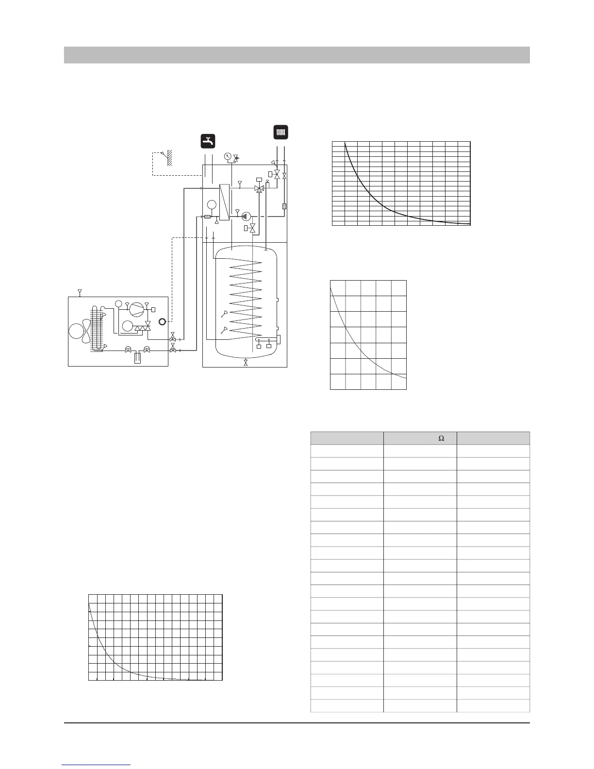 Page #281 background image