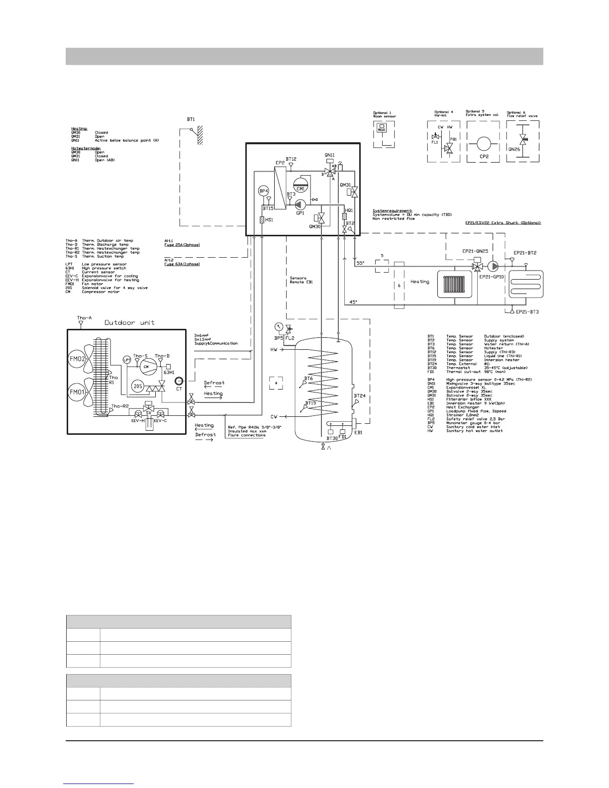 Page #114 background image