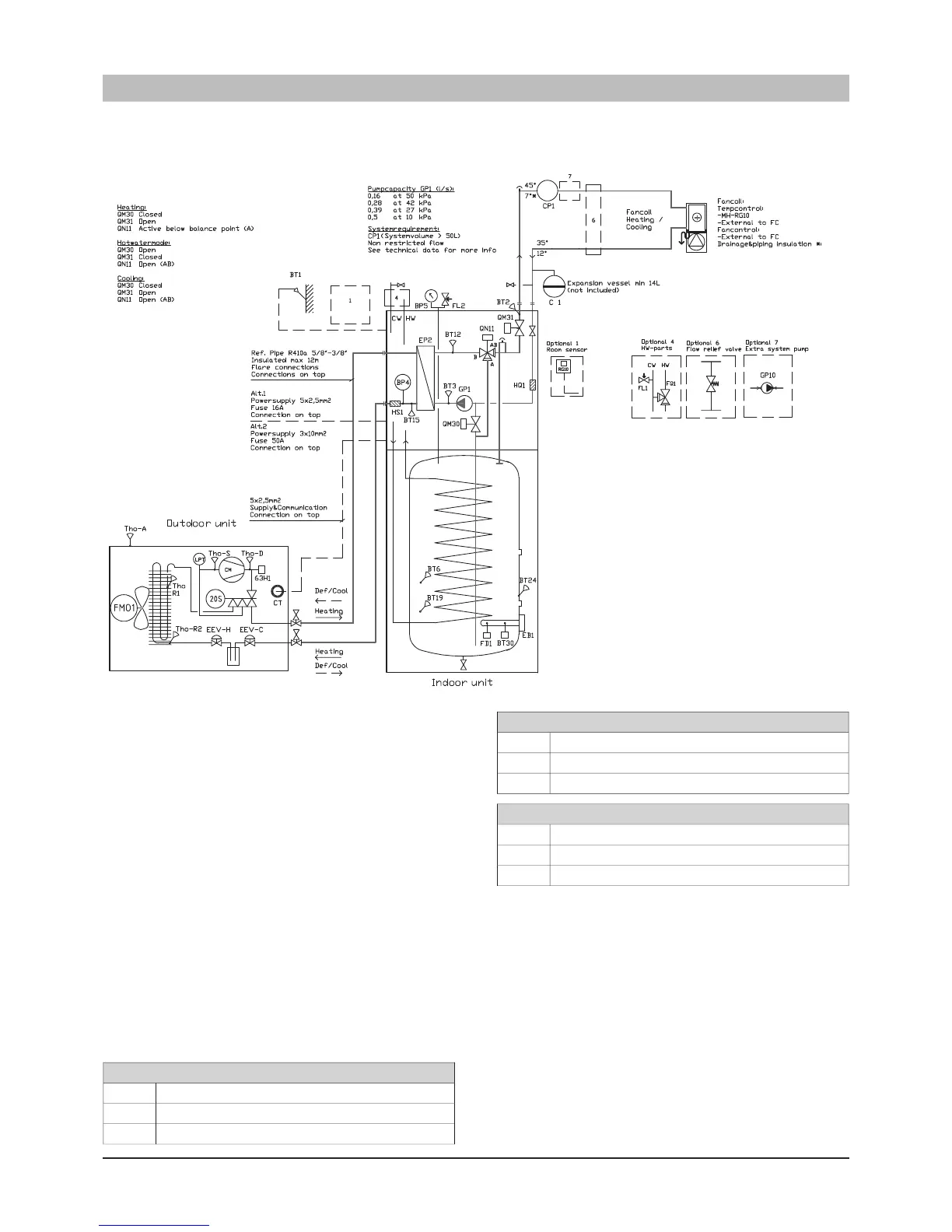 Page #116 background image