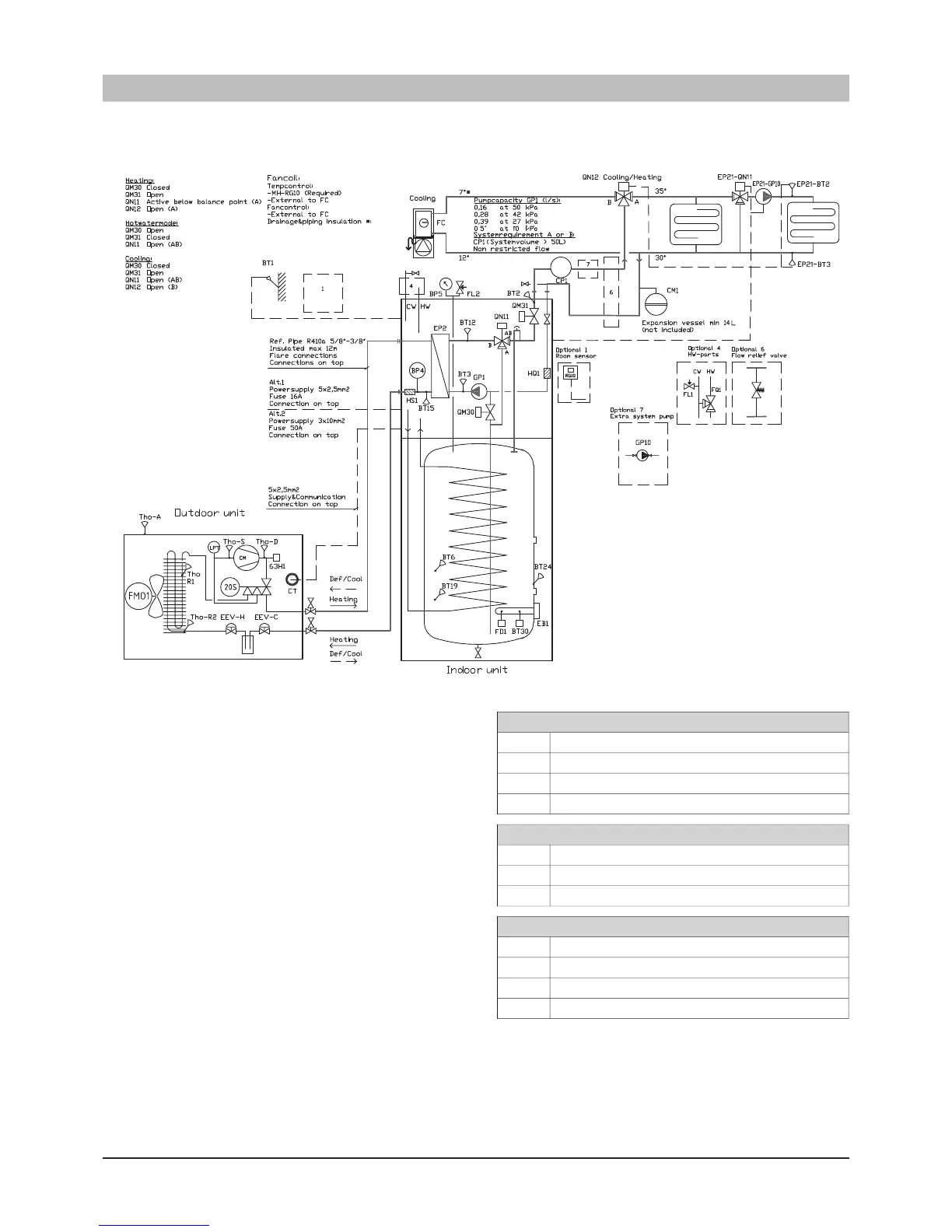 Page #118 background image