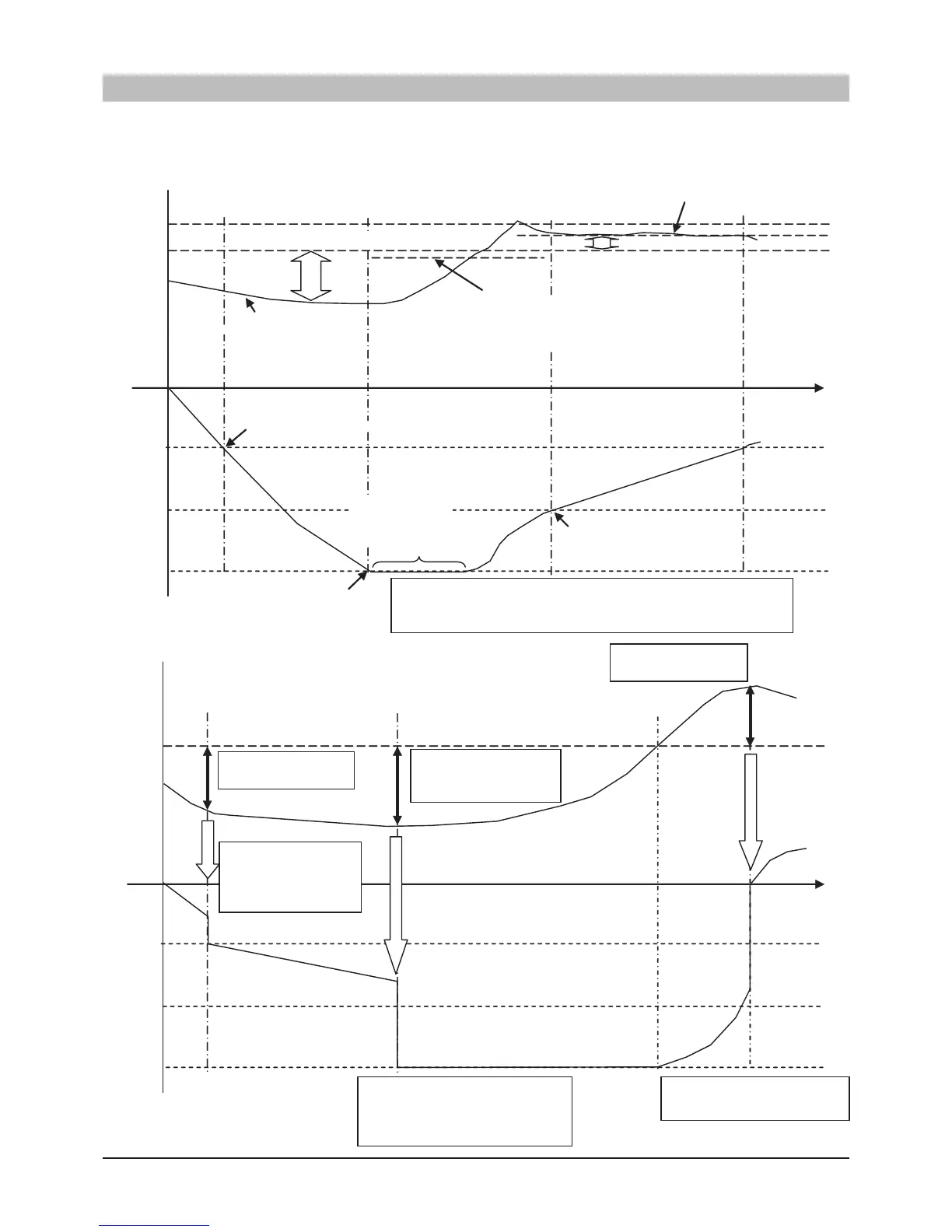 Page #135 background image