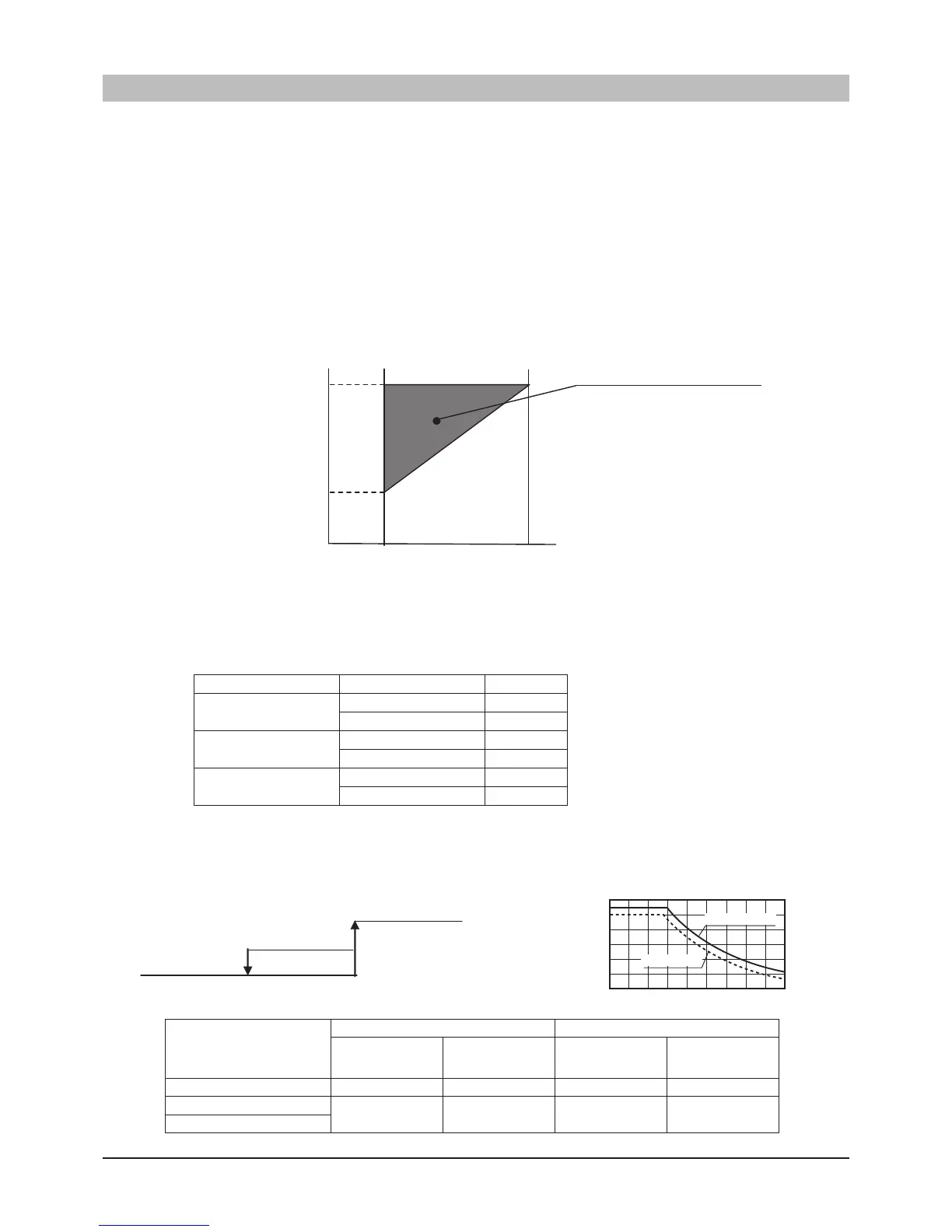 Page #144 background image