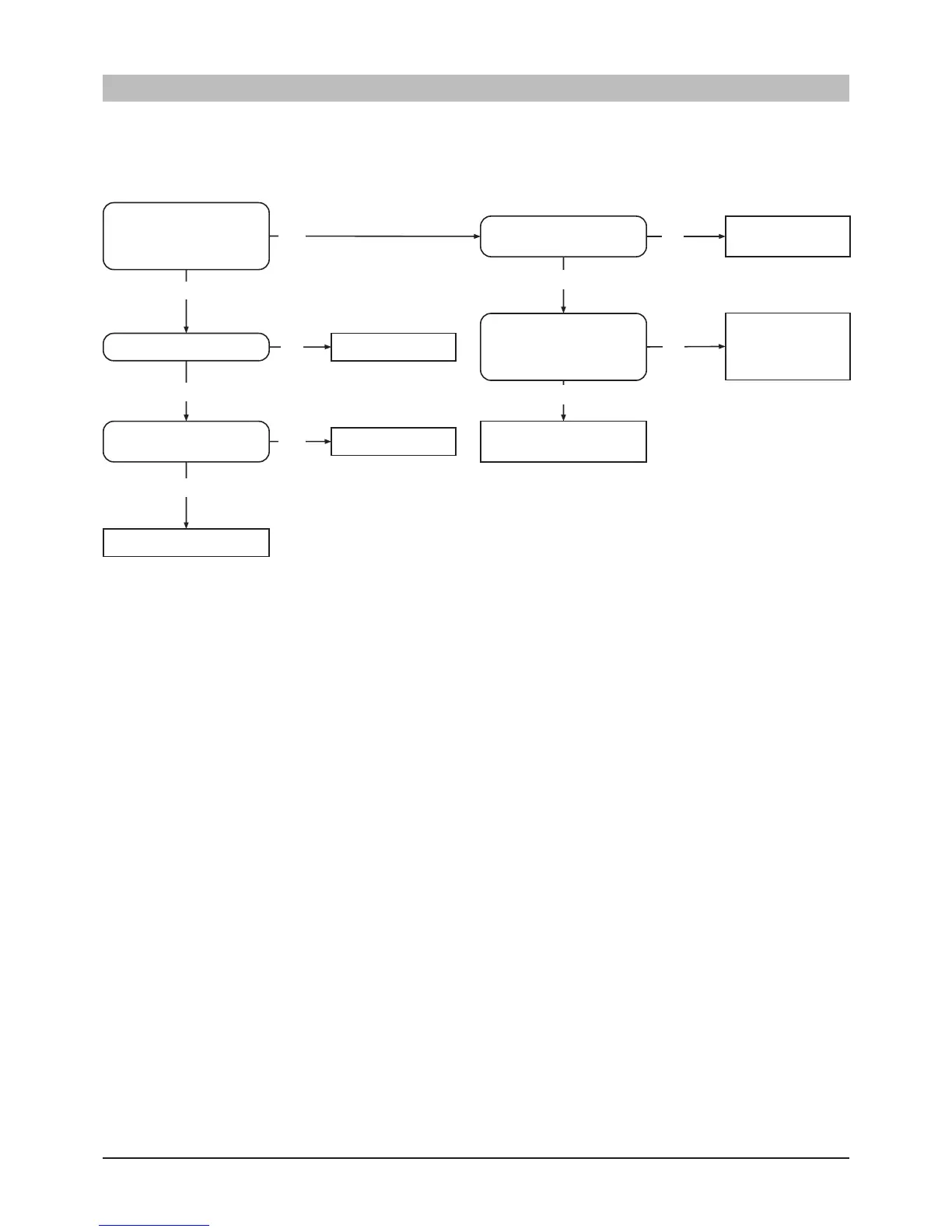 Page #152 background image