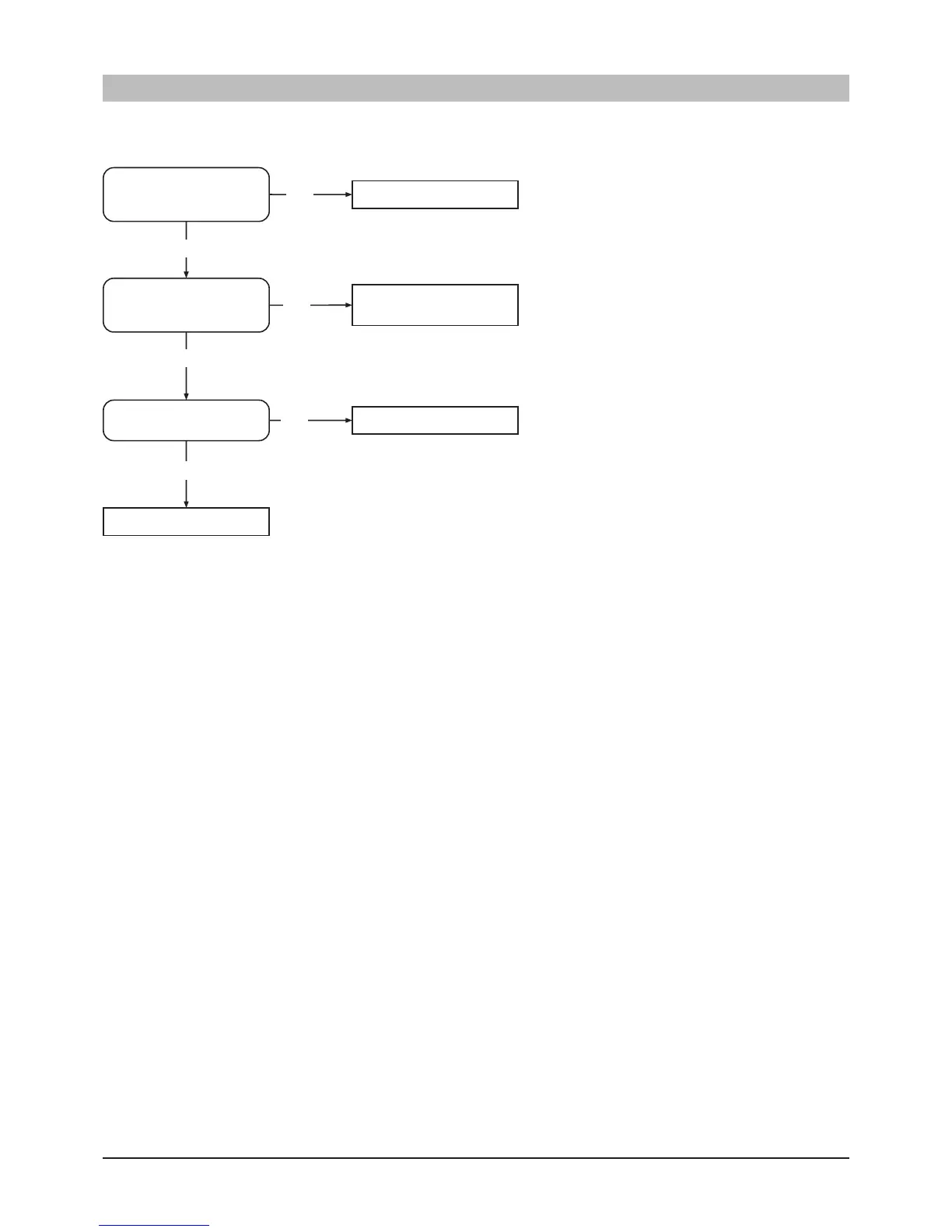 Page #174 background image