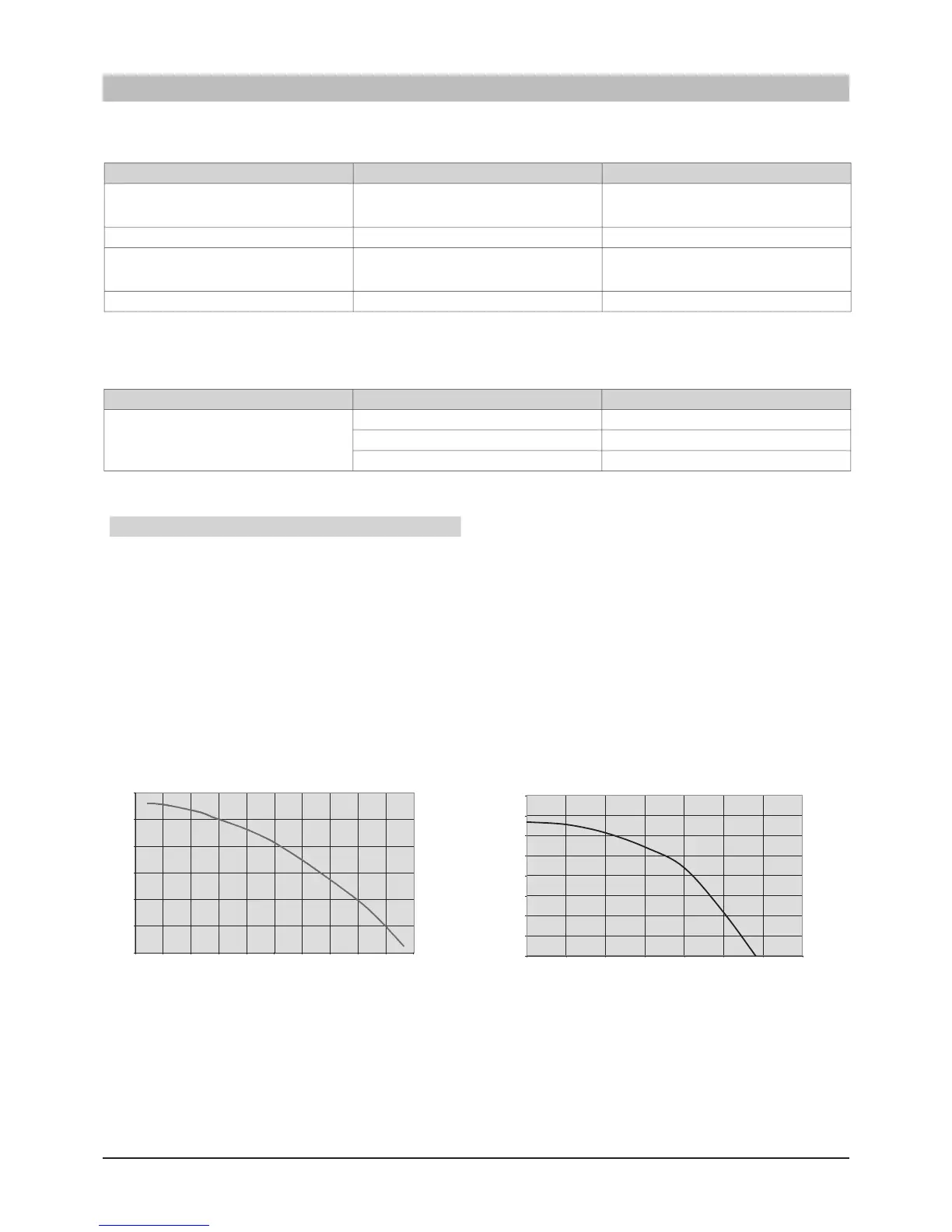 Page #207 background image