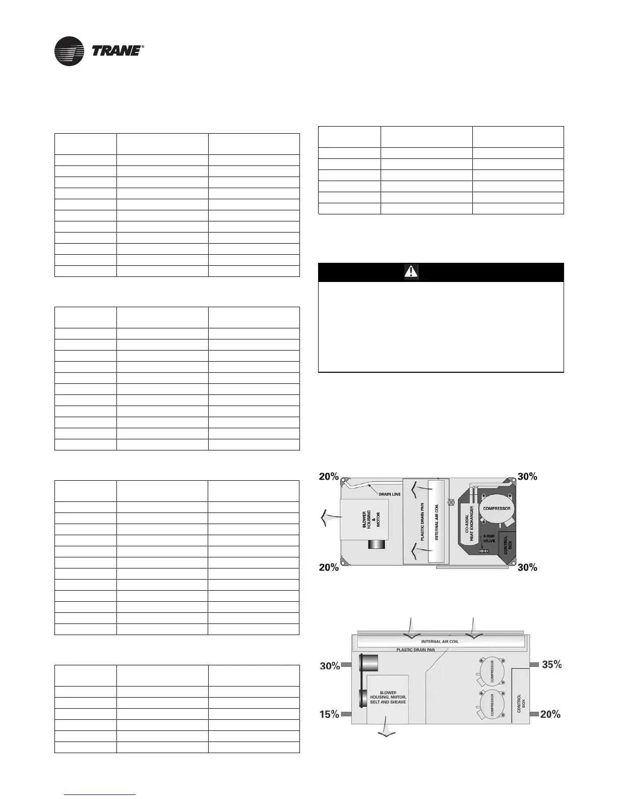 Page #53 background image