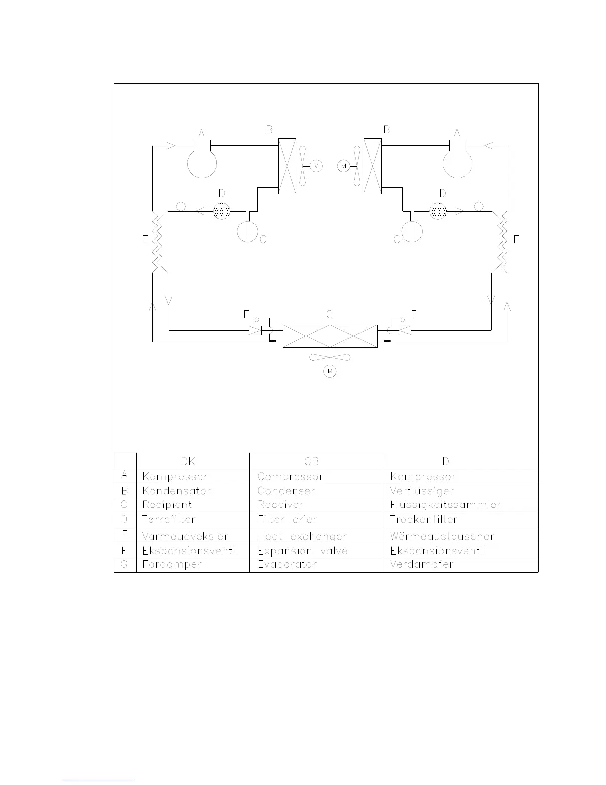 Page #32 background image