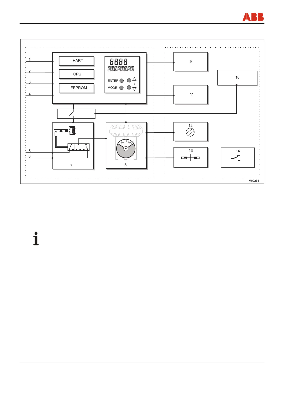Page #14 background image