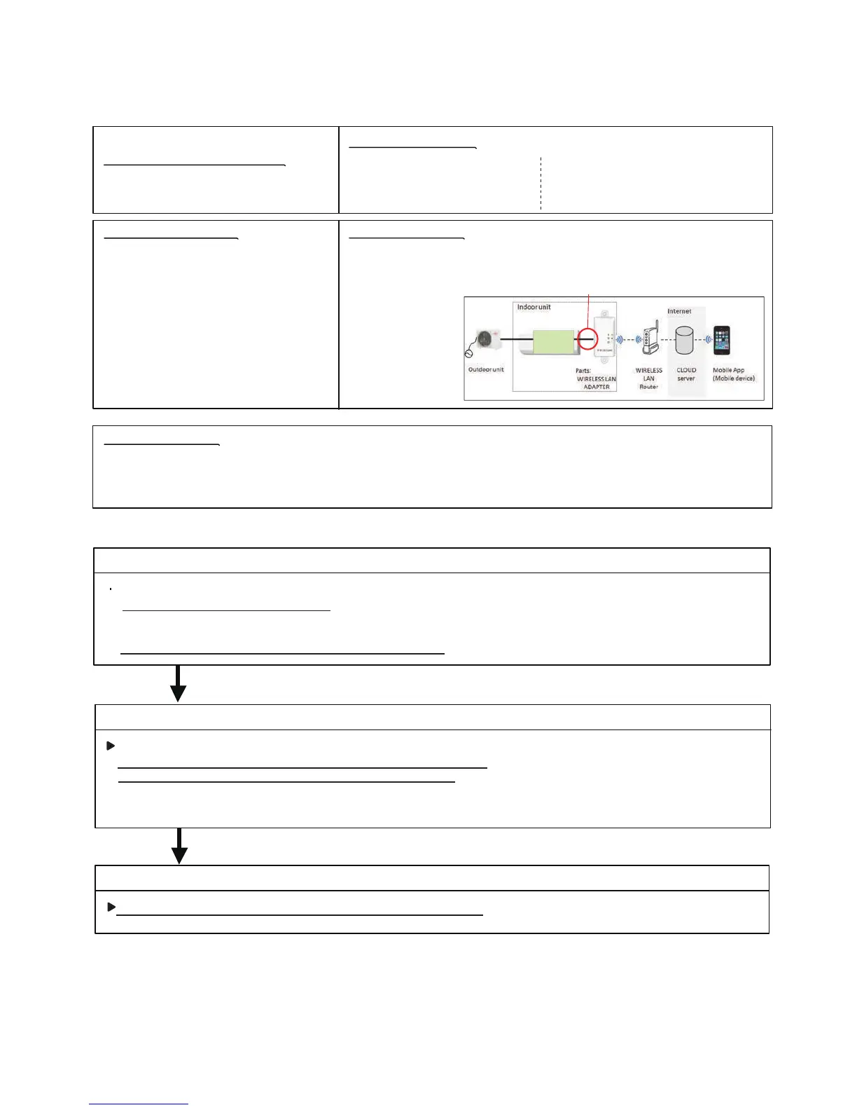 Page #178 background image