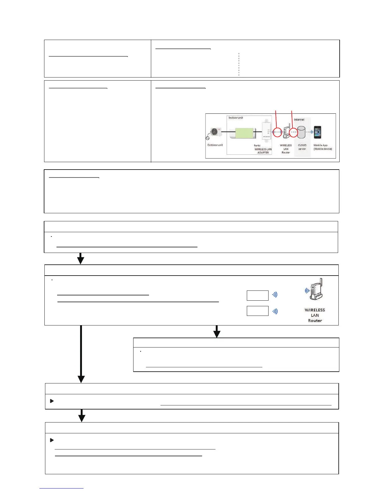 Page #179 background image