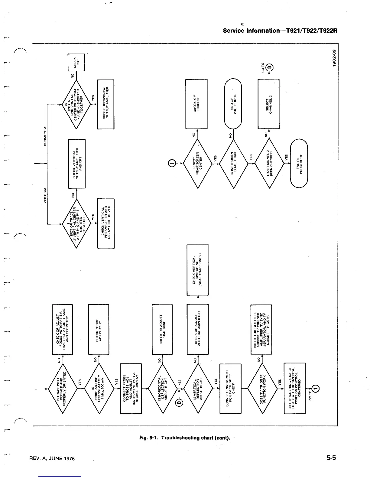 Page #63 background image