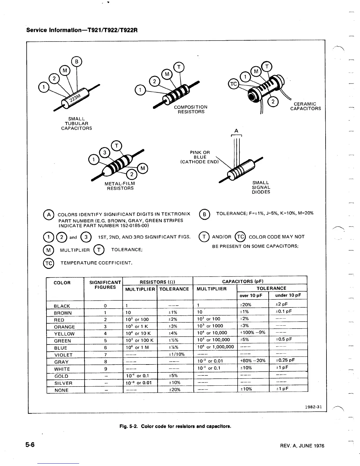Page #64 background image