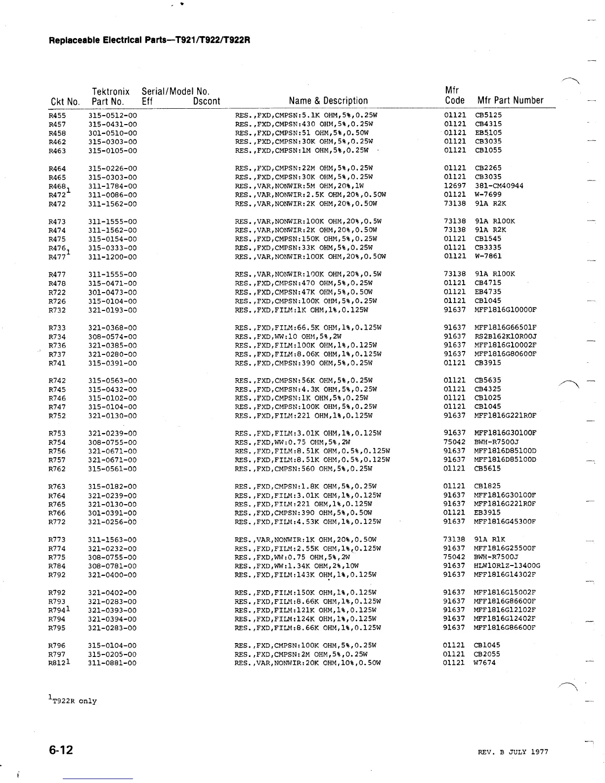 Page #92 background image