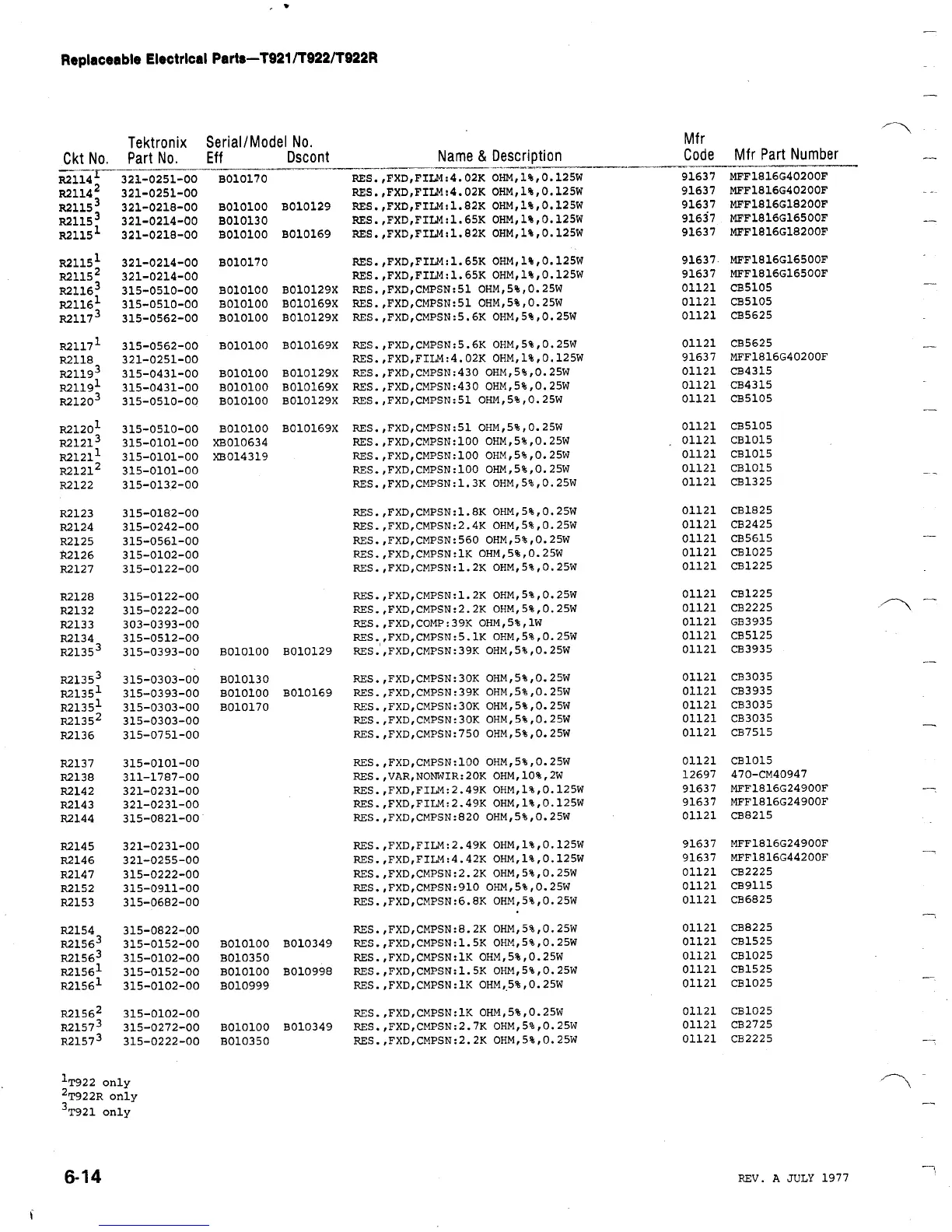 Page #94 background image