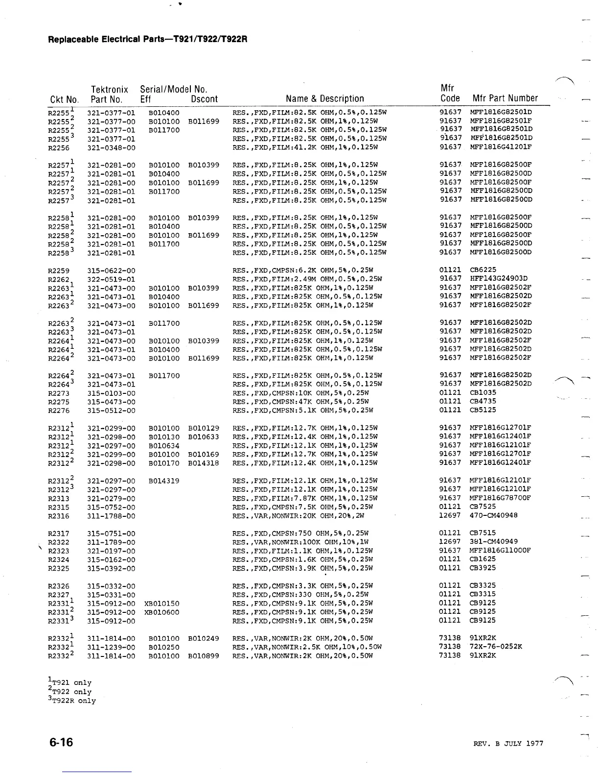 Page #96 background image