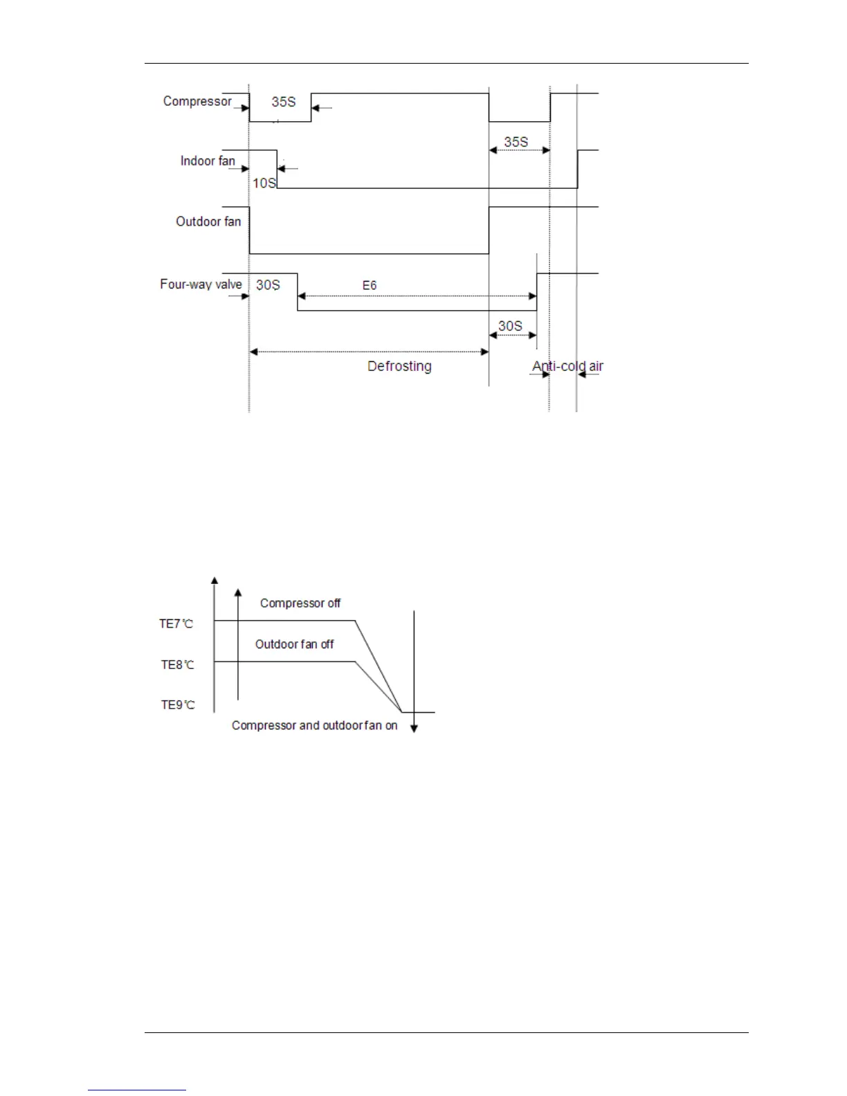 Page #38 background image