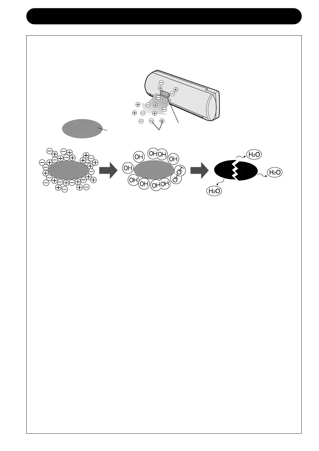 Page #94 background image
