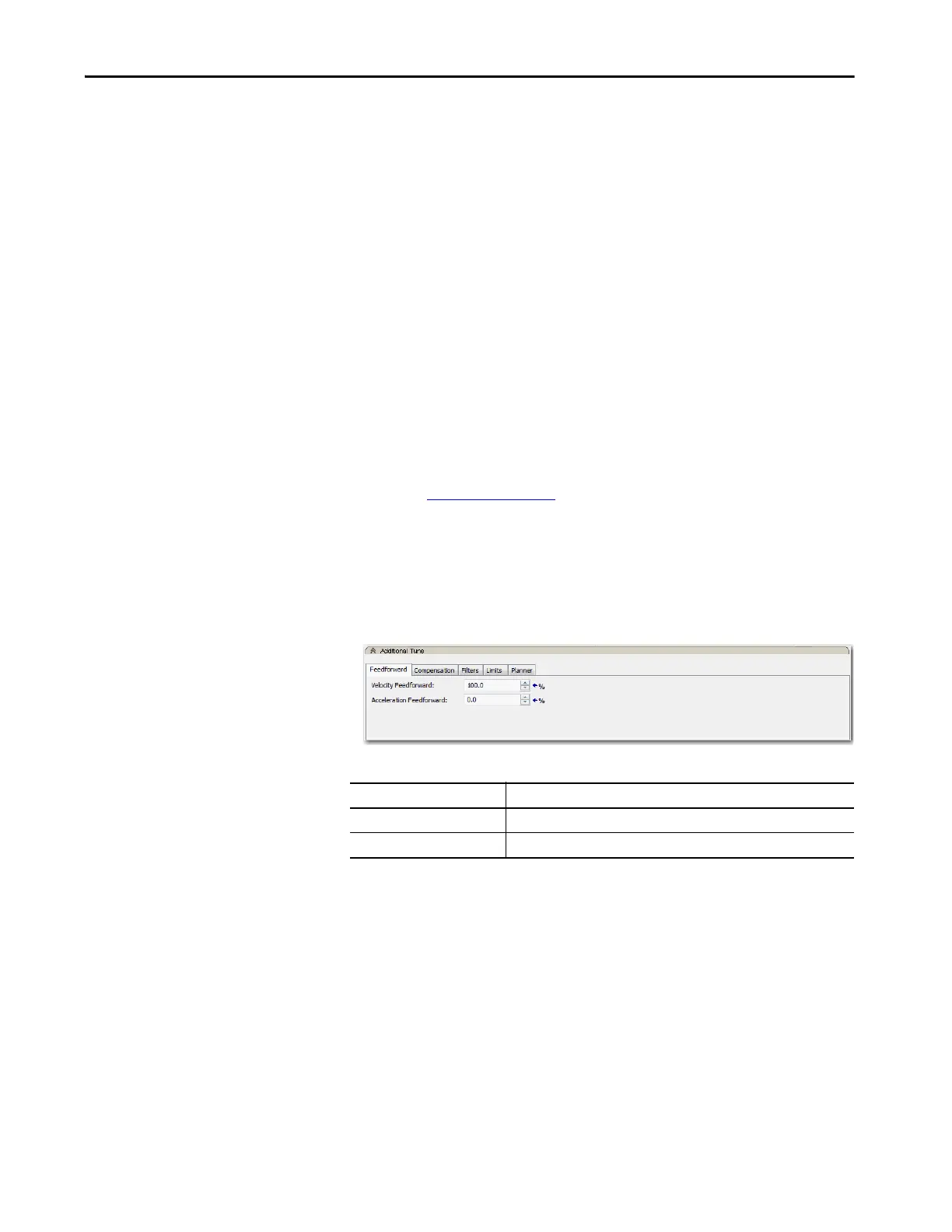 Page #281 background image