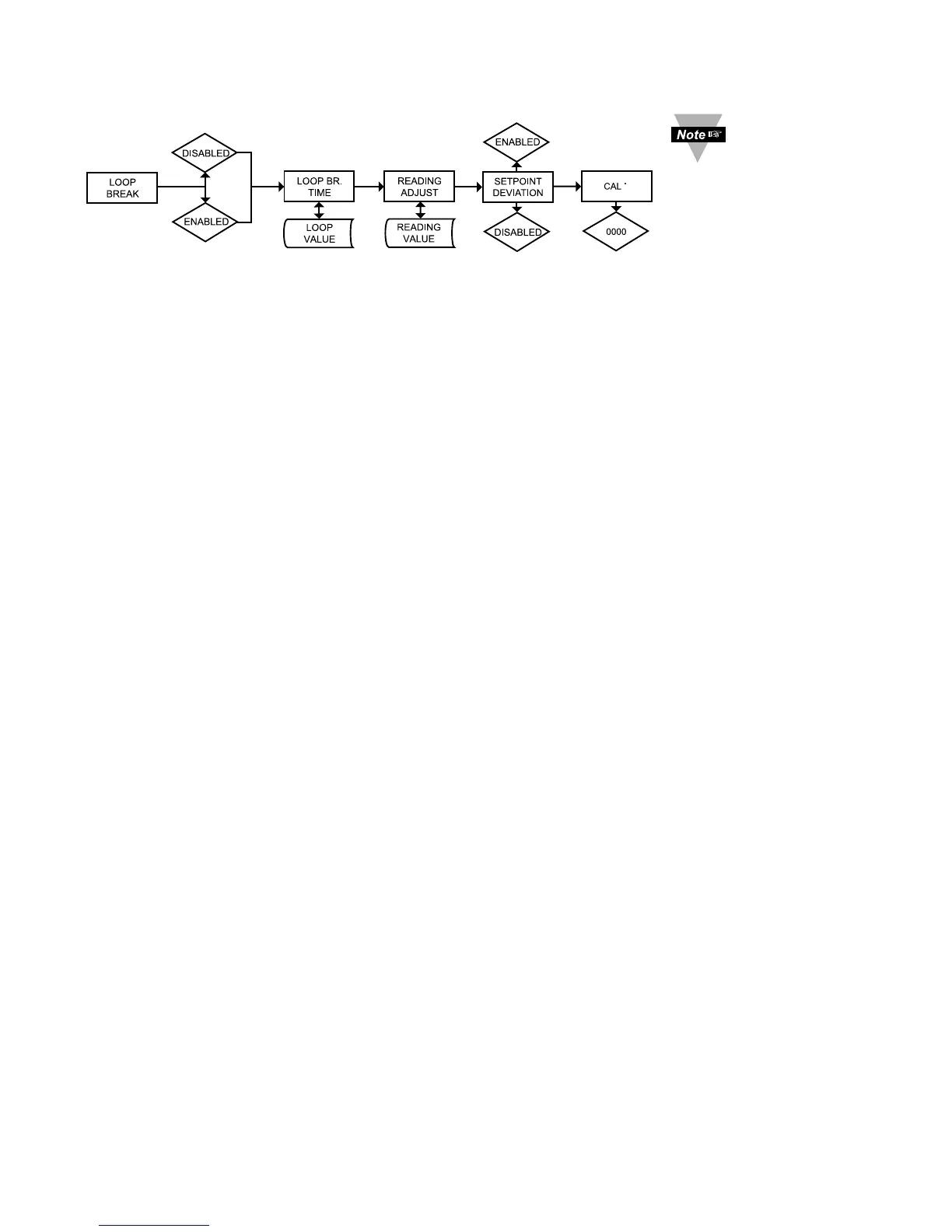 Page #37 background image
