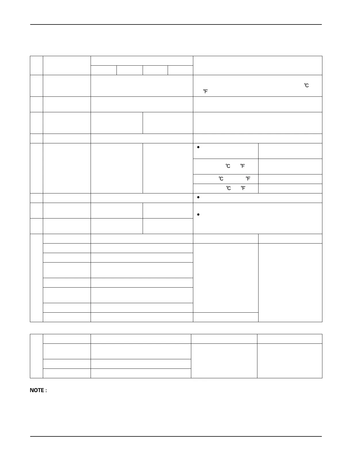 Page #142 background image